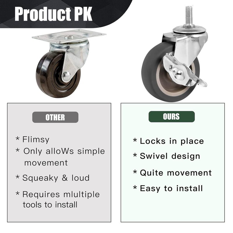 BAISASY 3 Inch Caster Wheels, Threaded Stem Casters Set of 4, Heavy Duty Wheel with Brake, Metric Size M8-1.25-25 (Screw Diameter 8mm, Screw Length 25mm) Casters for Wire Shelving, Furniture Dolly - Image 4
